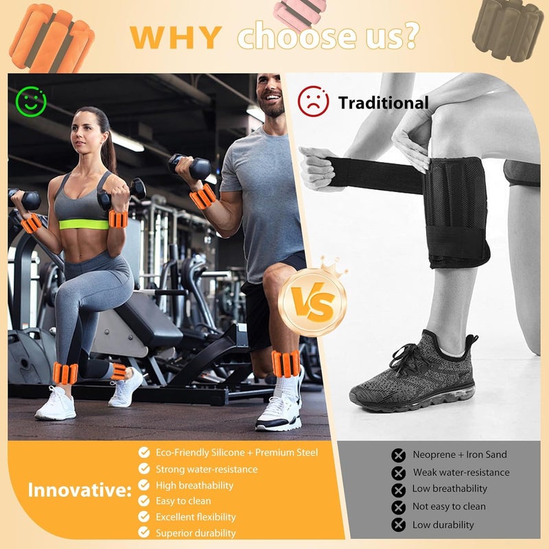 PENOMO Pilates Wrist and Ankle Weights for Women - Adjustable Weighted Bangles for Men, 2 lbs Weighted Arm Bands Foot Leg Weights for Walking, Yoga, Training, Exercise, Running, Set of 2 (1LB Each) - Image 3